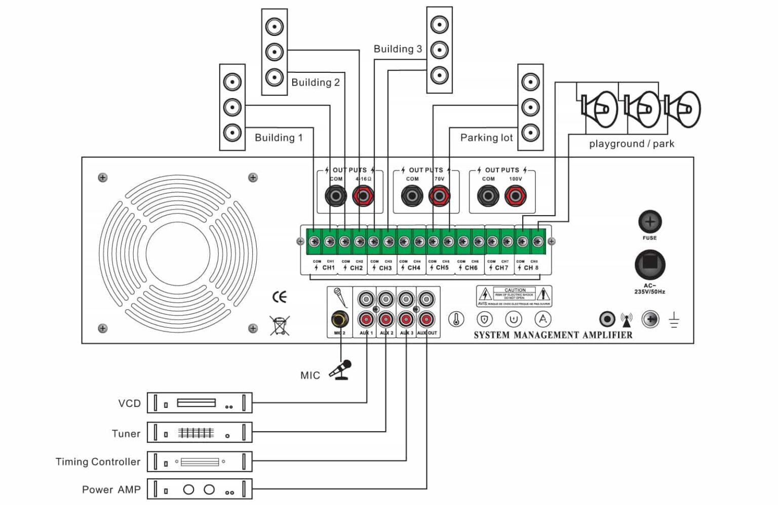 Pa System Toggle Controller Basic Guide for PA Amplifiers Before Purchasing | vipsounds