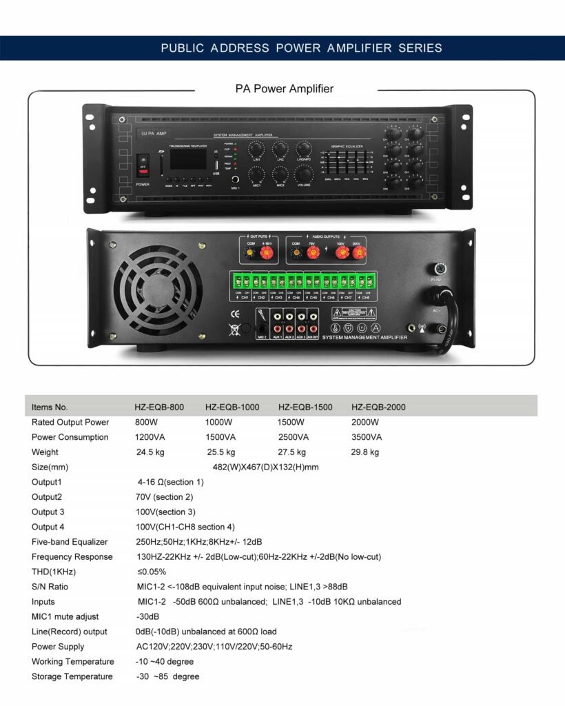 PA power amplifier blog 01
